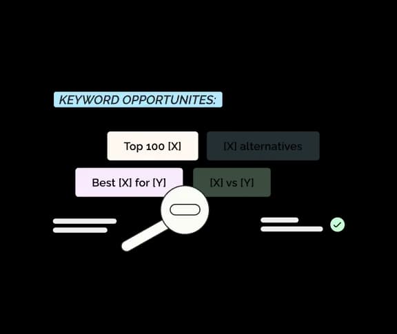 Identifies repeatable, pattern-based keyword opportunities