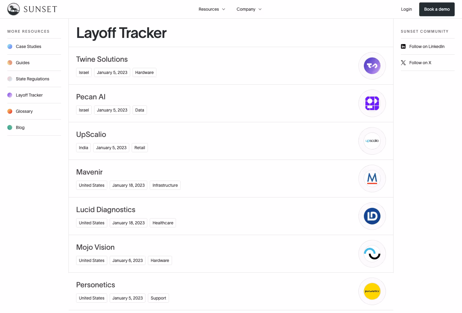 Sunset's Layoff Tracker index, listing layoff entries by company with country, date and sector tags.